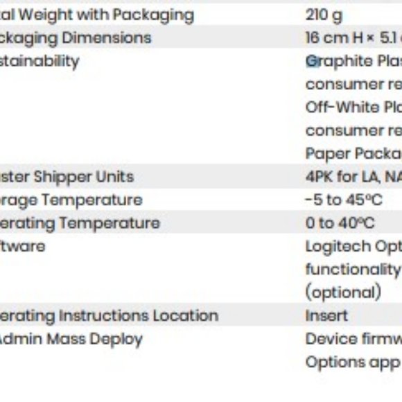 ERGO M575 TRACKBALL FOR BUSINESS WIRELESS MOUSE NEW - Picture 8 of 10